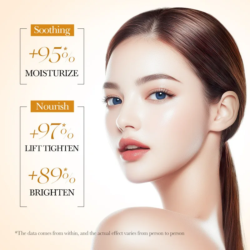 5 szt. BIOAOUA Zestaw do pielę – Luxury Skincare Wholesale recenzja i cena