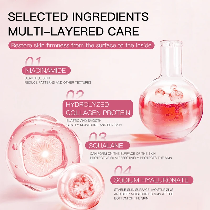 Esencja z peptydami proteinowy – Luxury Skincare Wholesale recenzja i cena